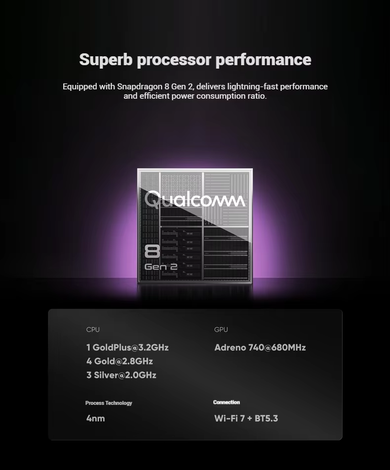 레트로이드 포켓 6 RP6 12GB 256GB 안드로이 - Arcade Game Jackpot 리뷰 및 가격